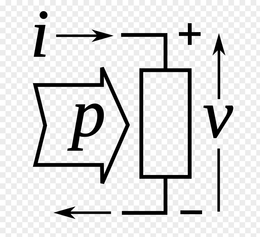 Passive Circuit Component Sign Convention Electrical Engineering Passivity Electric Potential Difference PNG