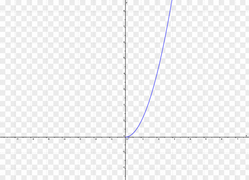 Line Angle Point Diagram PNG