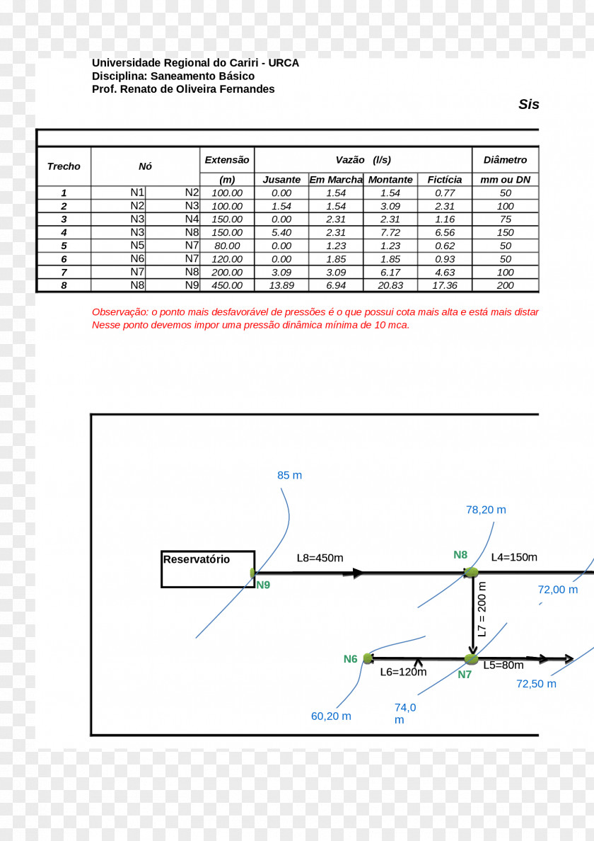 Line Point Angle Document PNG