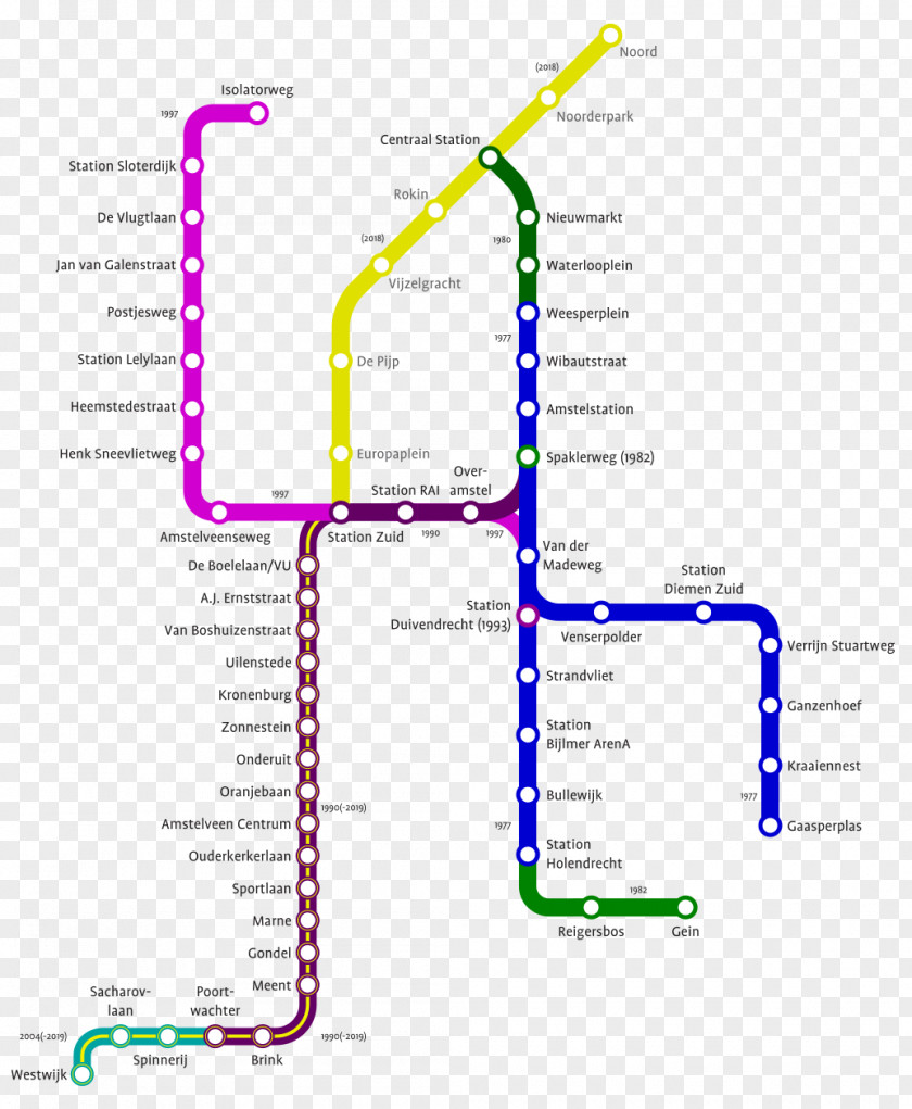 Metro Station Amsterdam Rapid Transit Transport Diemen PNG