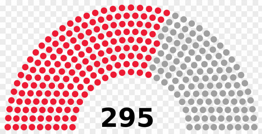 United States House Of Representatives Elections, 2018 2016 Congress PNG