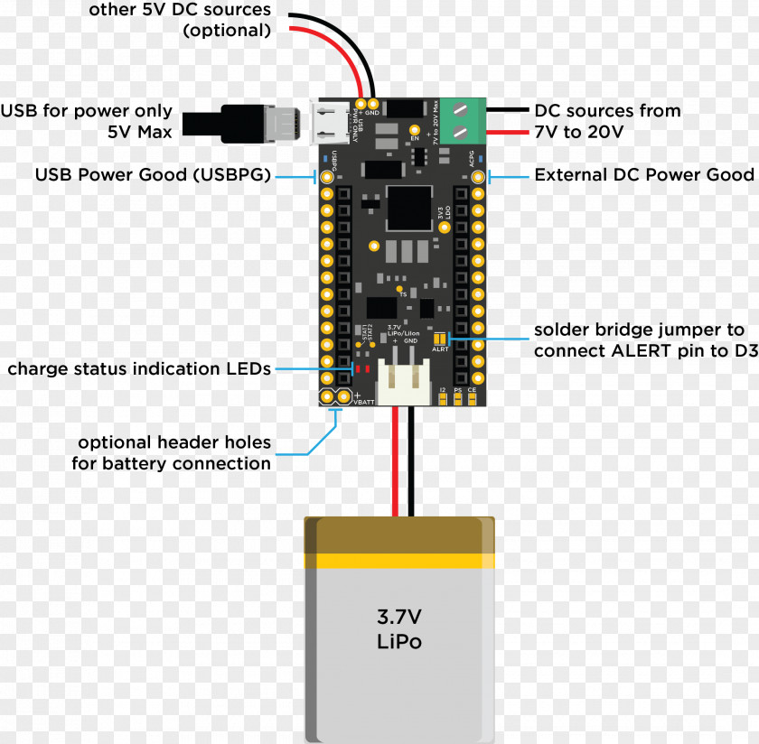 Guage Electric Power Converters Particle Datasheet Electrical Engineering PNG