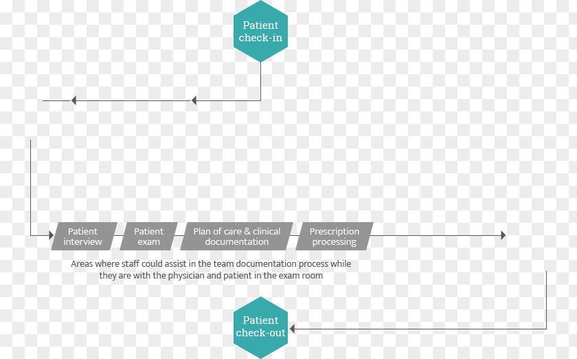 Design Document Line Logo PNG