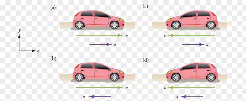 Towards The Left Car Door Mid-size Compact City PNG