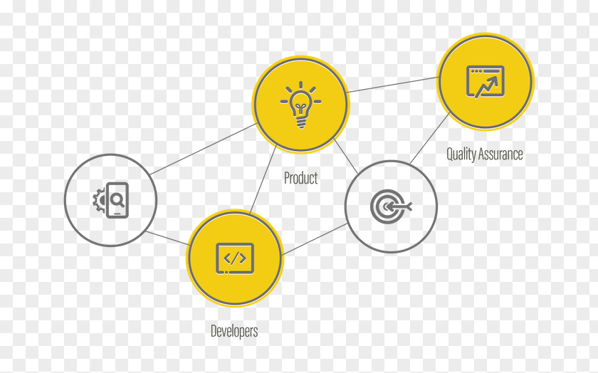 Key Point Crash Reporter Mobile Web Analytics Information PNG