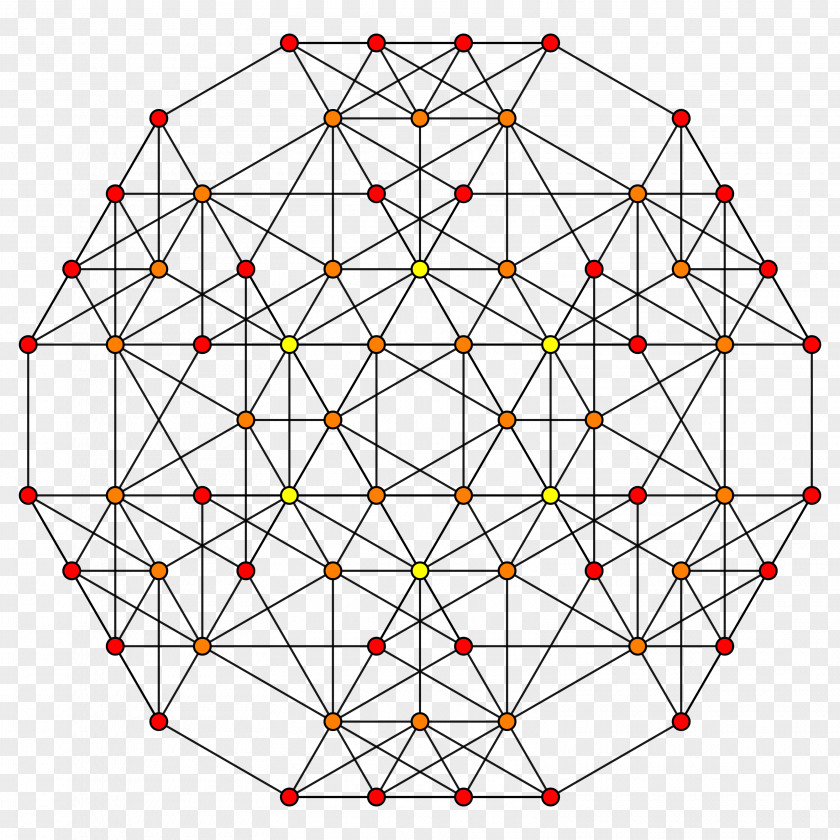 Mathematics Polytope Hypercube Regular Polygon Dimension PNG