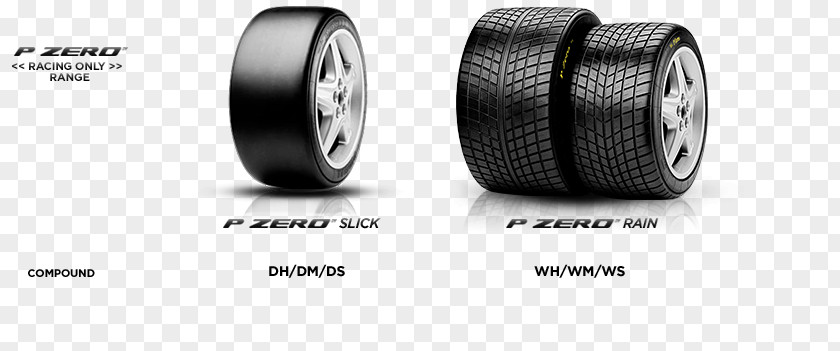 Motor Vehicle Tires Alloy Wheel Product Design Rim PNG