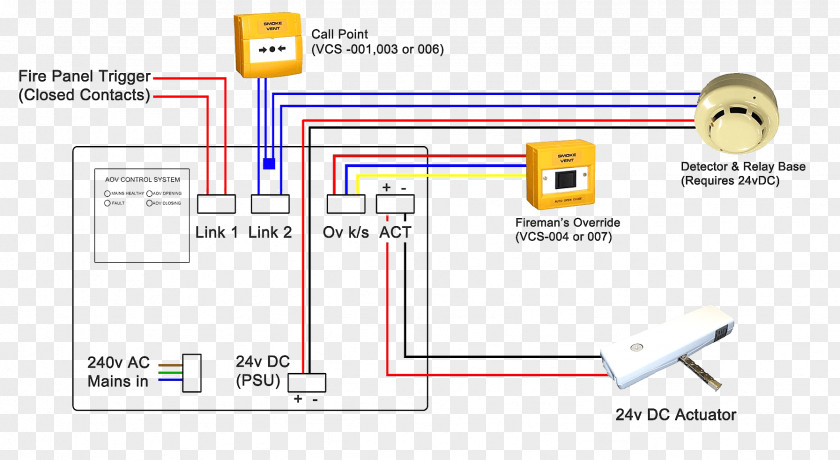 Smoke Detector Wiring Diagram Electrical Wires & Cable Fire Alarm System Sensor PNG detector diagram alarm system Sensor, smoke clipart PNG