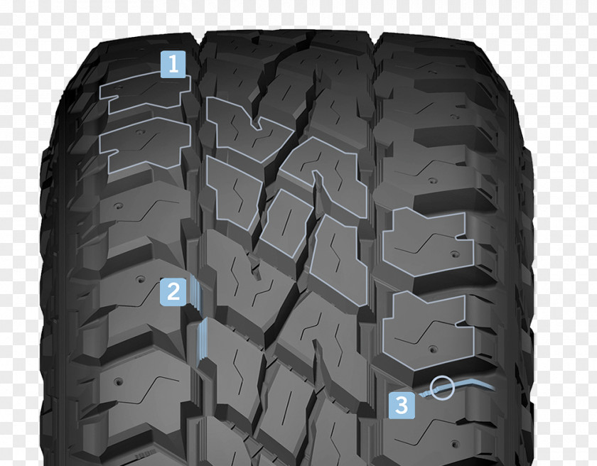 Tire Tread Cooper & Rubber Company Alloy Wheel Natural PNG