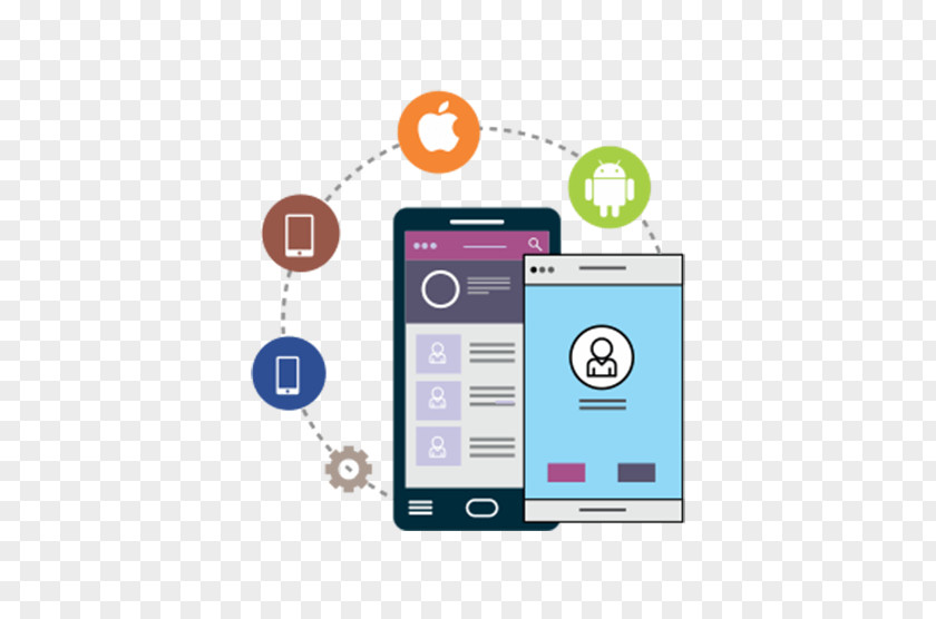 Android Website Development Mobile App Application Software PNG