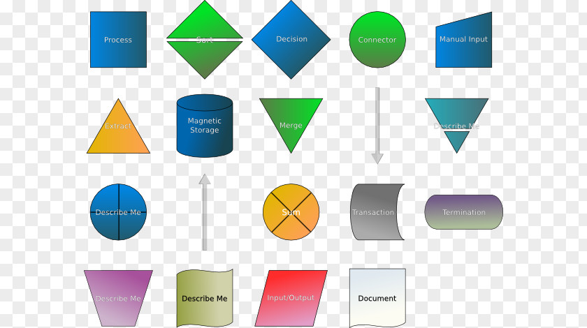 Flowchart Cliparts Symbol Clip Art PNG