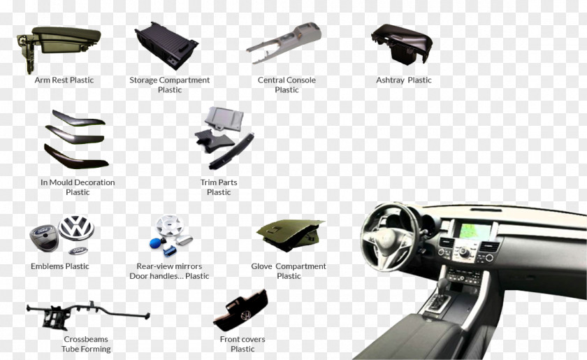 Car BMW Interior Design Services Nissan Cube Ford Bronco PNG