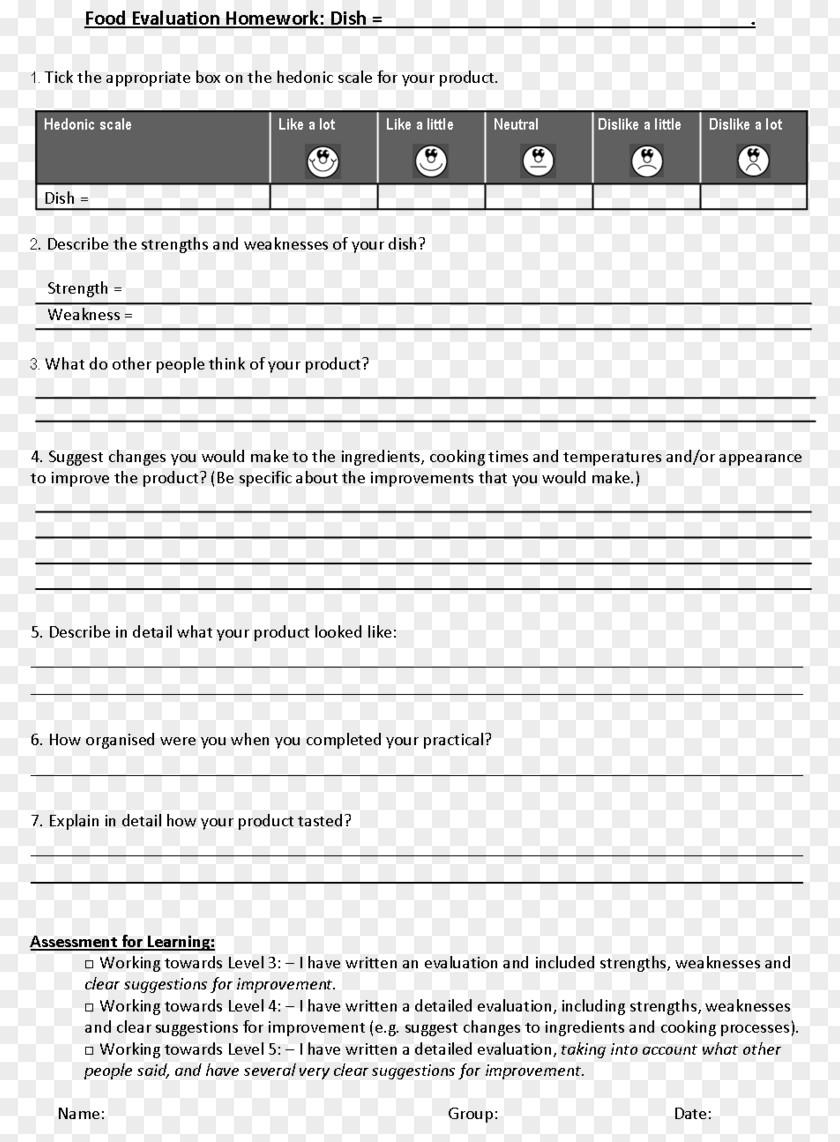 Cooking Evaluation Food Template Essay PNG