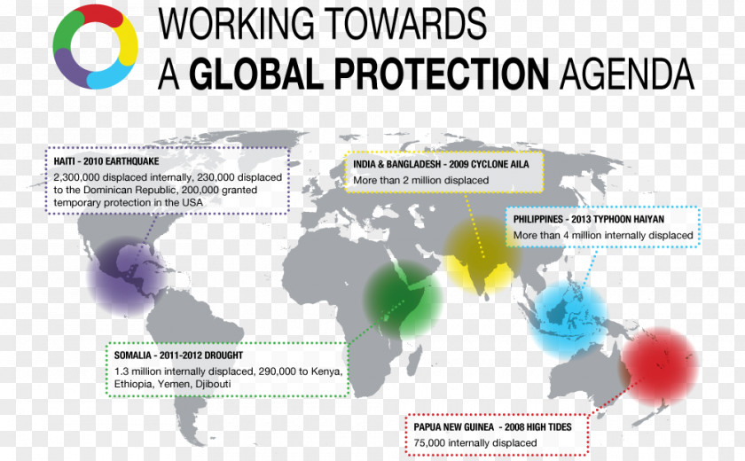 United Nations High Commissioner For Refugees World Map Globe Дүние жүзінің саяси картасы PNG