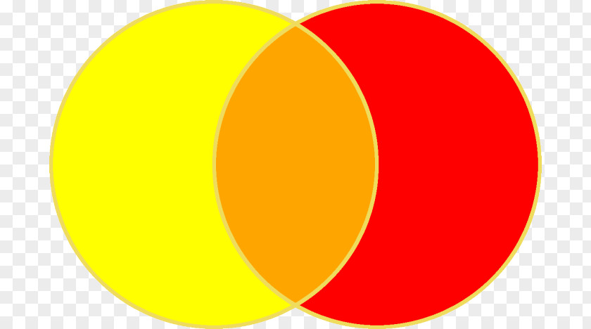 Orange Geometry Yellow Color Theory Blue PNG
