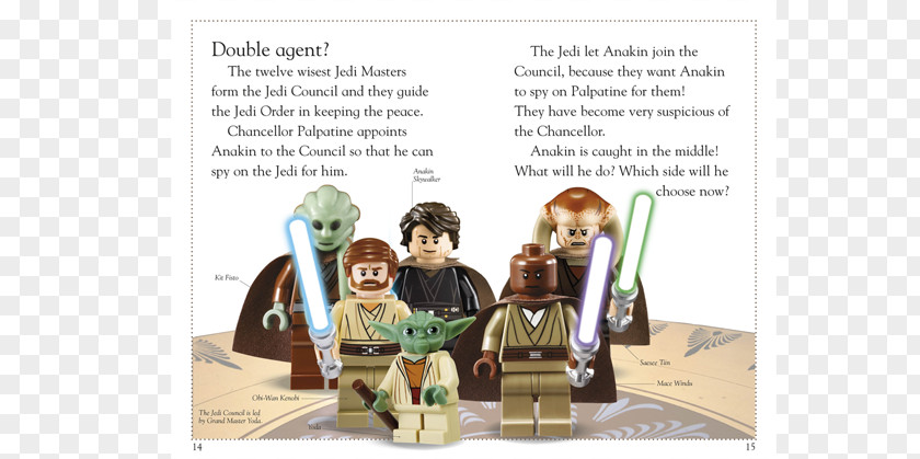 Lego Star Wars Iii: The Clone Episode III: Revenge Of Sith Human Behavior Figurine PNG