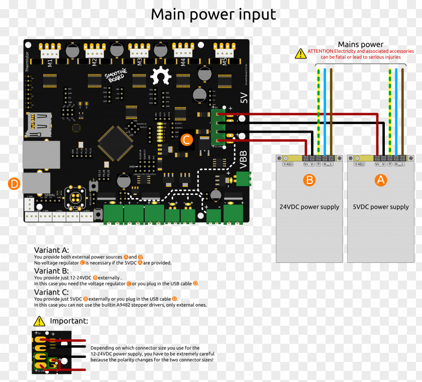 Undone Wiring Diagram Electrical Wires & Cable Polarity Switches PNG