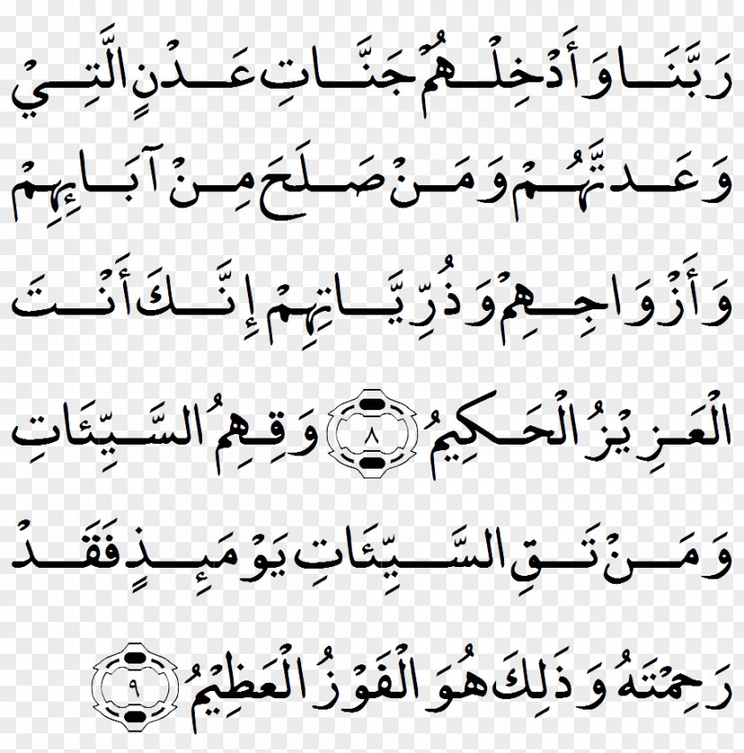 Muslim Dua Quran: 2012 Ya Sin Al-Baqara 255 Ayah Allah PNG