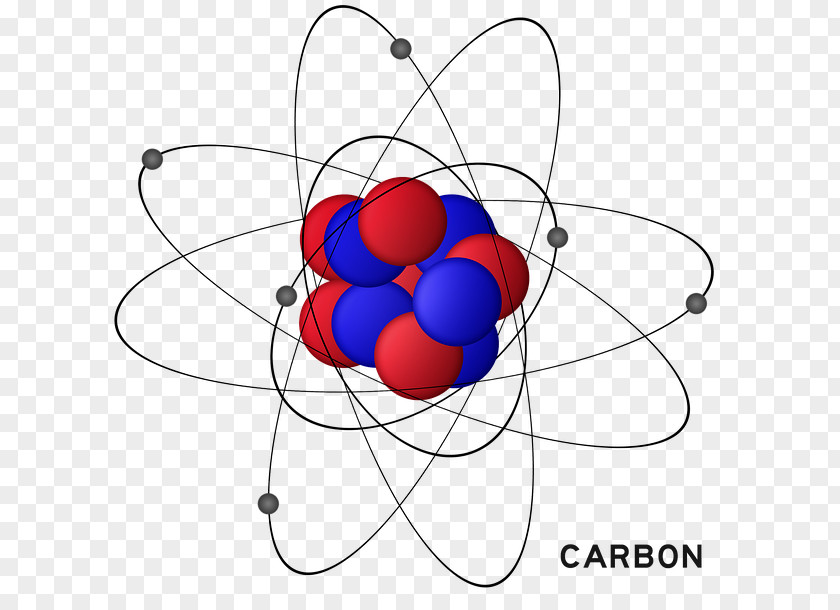 Science Molecule Atom Carbon Chemistry Chemical Compound PNG