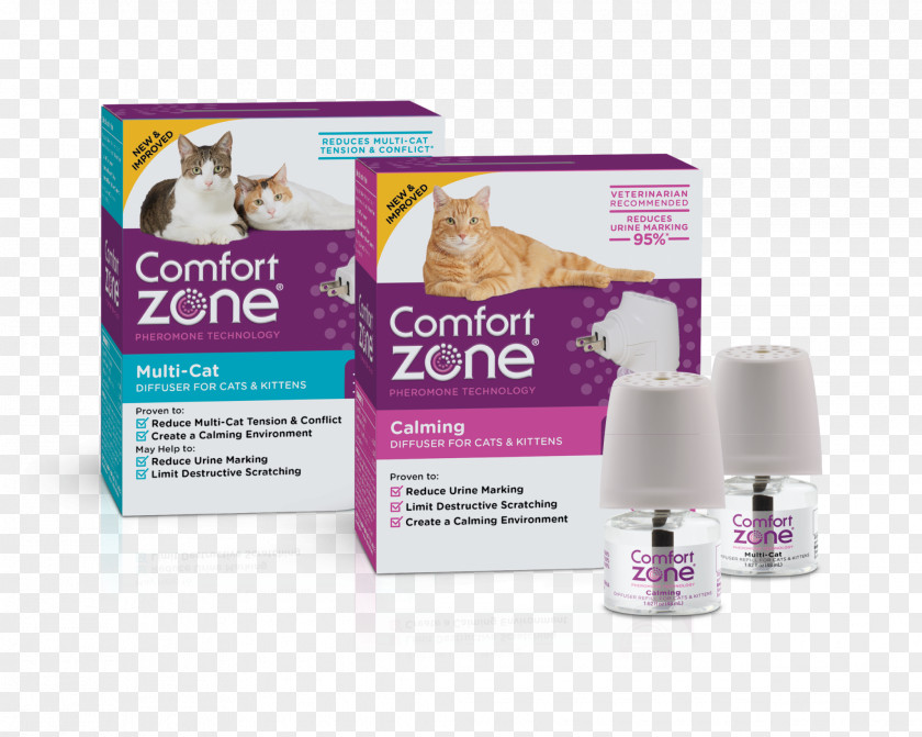Comfort Zone Cat Business Veterinarian PNG
