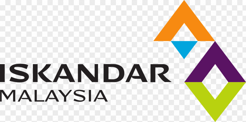 Malaysia Medini Iskandar Johor Bahru Regional Development Authority GBS ISKANDAR PNG
