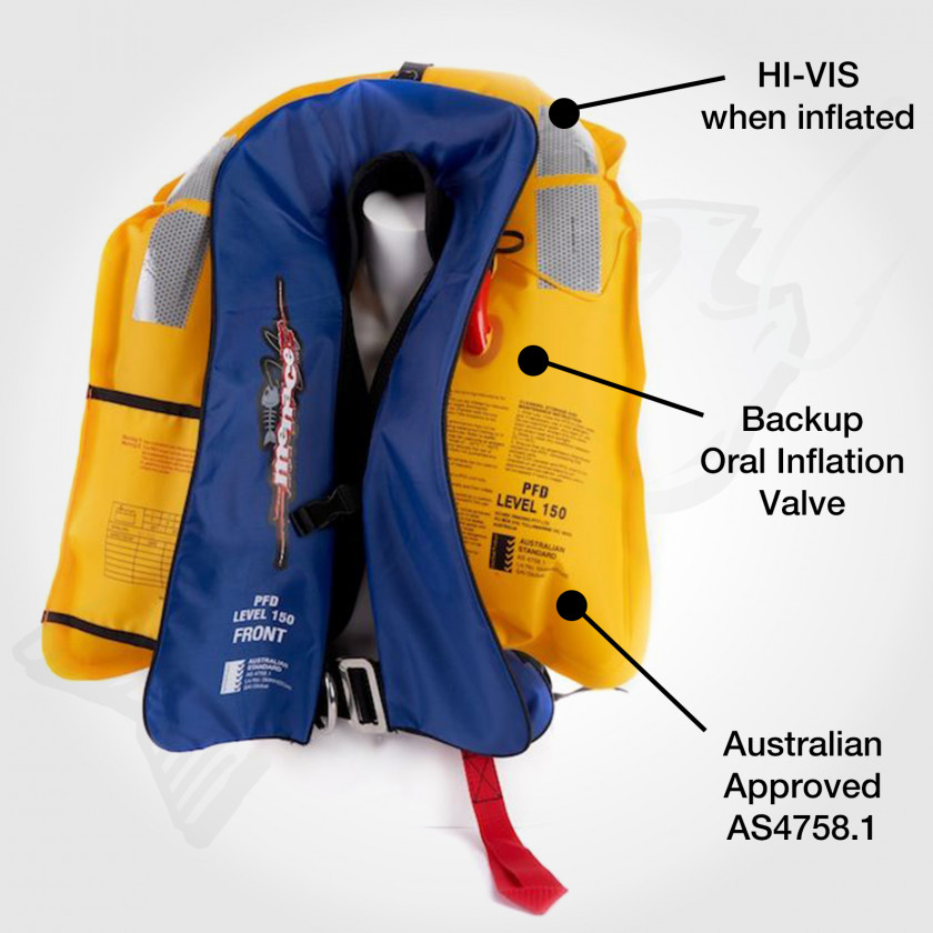 Fishing Rod Life Jackets Inflatable Outerwear Gilets PNG