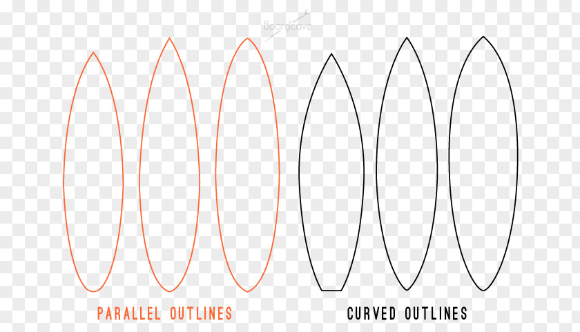 Sound Wave Curve Logo Line Brand Font PNG