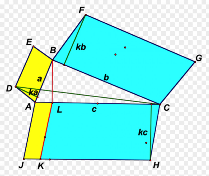 Angle Pythagorean Theorem Triangle Area Parallelogram PNG