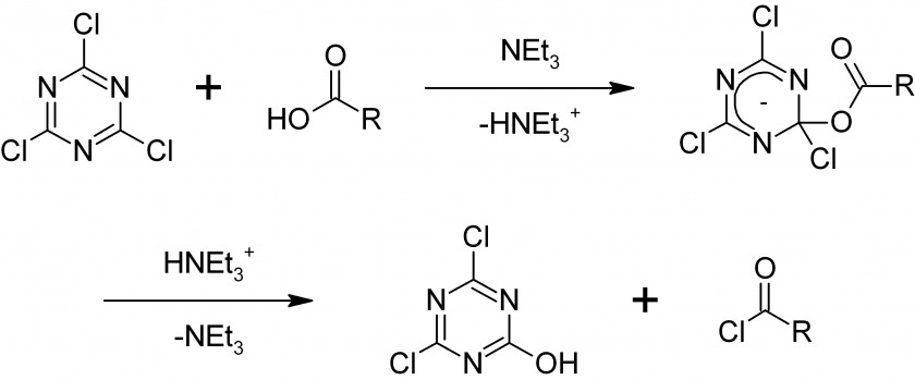 Biological Medicine Advertisement Cyanuric Chloride Acyl Acid Organic Chemistry PNG