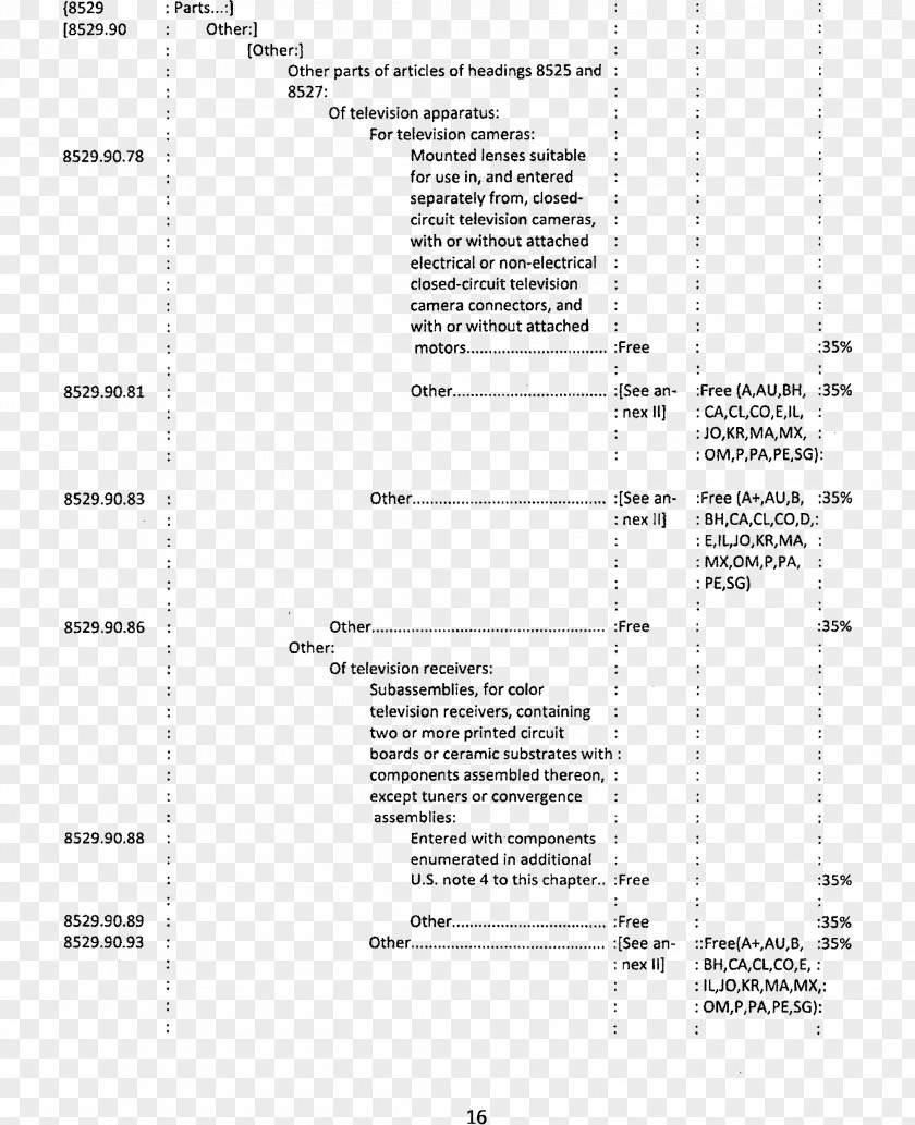 United States Declaration Of Independence Document Line White PNG