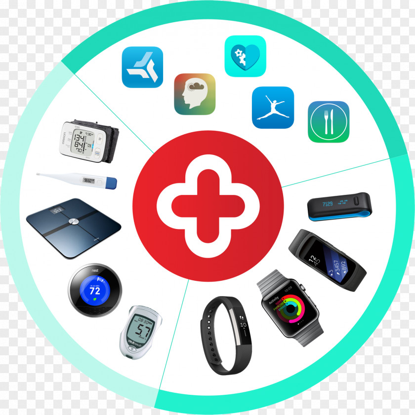 Connected Devices Medical Record Health Care Organization Medicine Product Design PNG