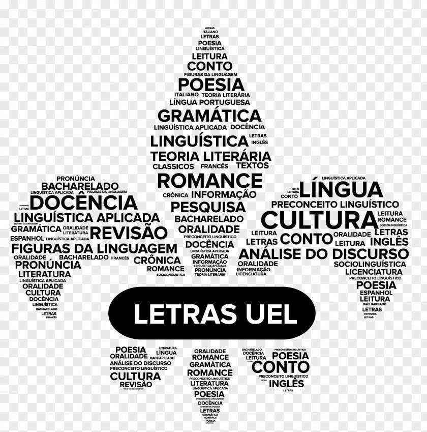 Student Mato Grosso State University Letras Portuguese Translation PNG
