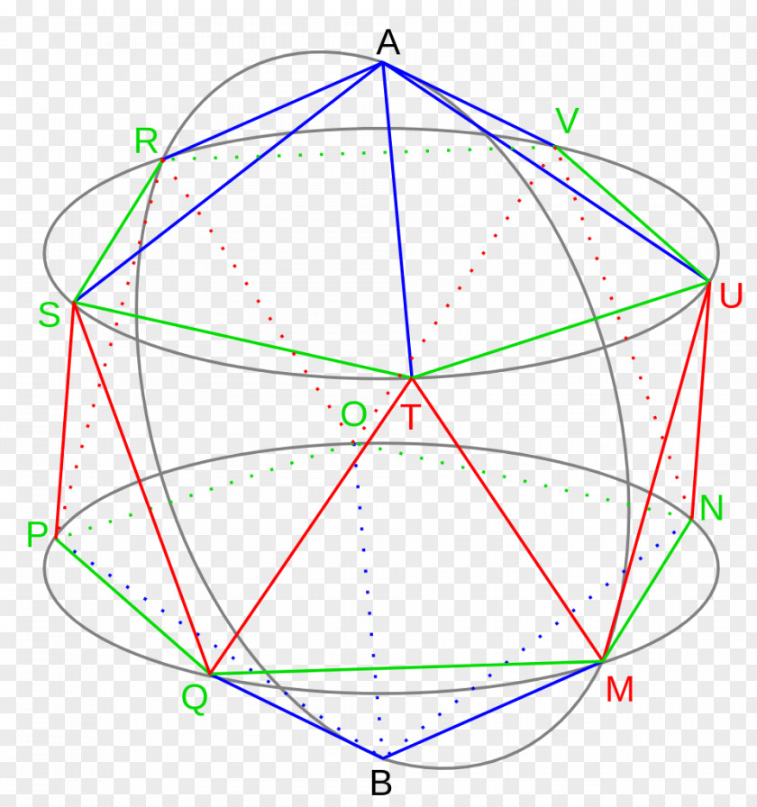 Euclidean Euclid's Elements Triangle Icosahedron Geometry Polyhedron PNG