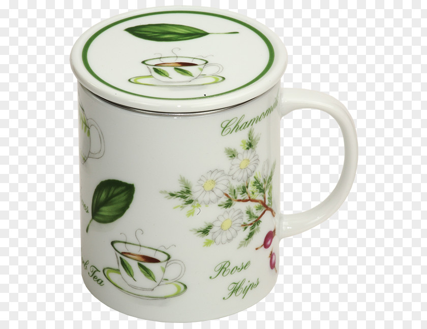 Cinnamon Tea Coffee Cup Mug Porcelain Lid PNG