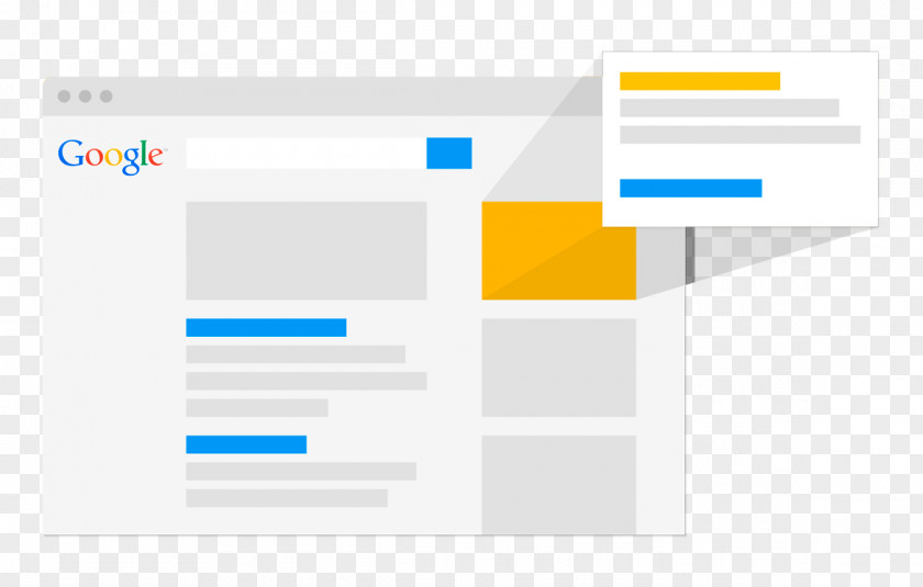 Marketing Search Advertising Google AdWords Engine PNG