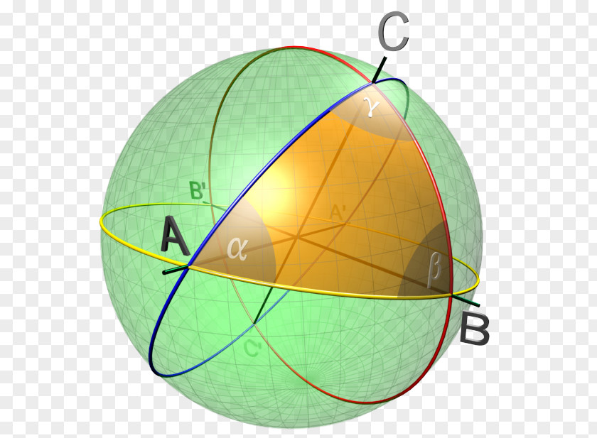 Spherical Trigonometry Solution Of Triangles Sphere Geometry PNG