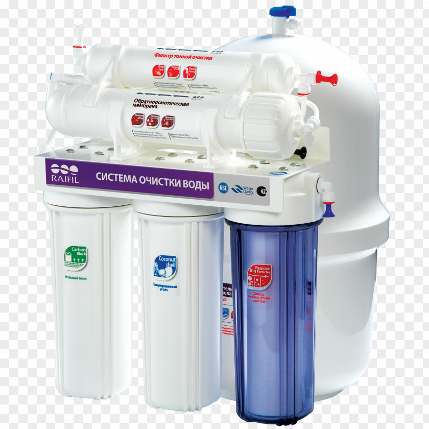 Water Purified Reverse Osmosis Filter Rayfyl Td Chp PNG