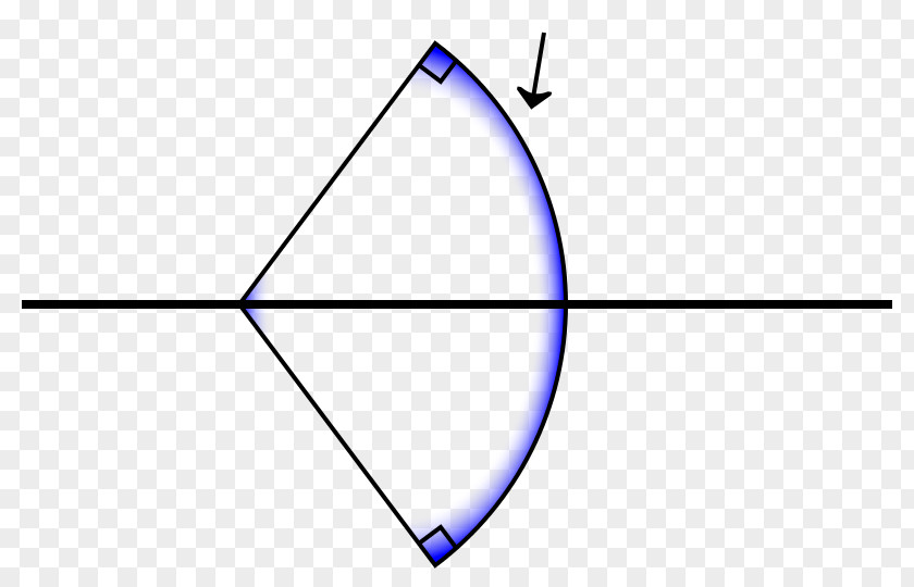 Spherical Light Triangle Circle Point Drawing PNG