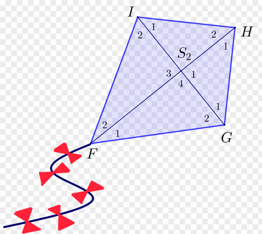 Triangle Kite Parallelogram Mathematics PNG