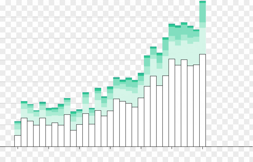 Line Green Energy Angle PNG