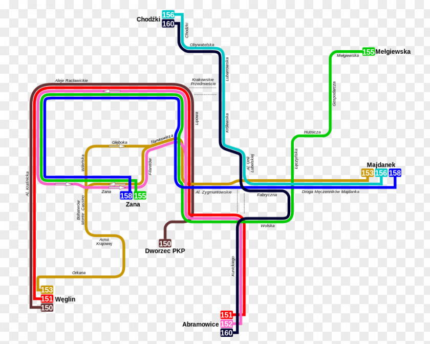 Line Point Diagram PNG