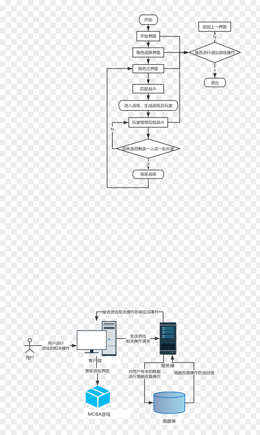 Design Drawing Engineering Diagram PNG