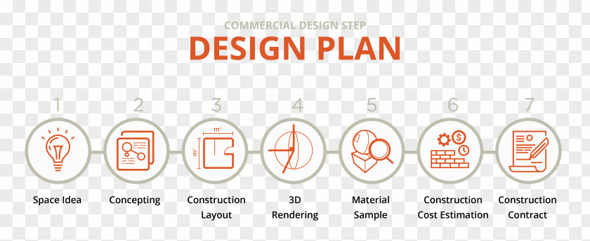 Step Process Engineering Design Logo PNG