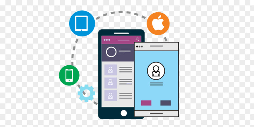 Android Web Development Mobile App Software PNG