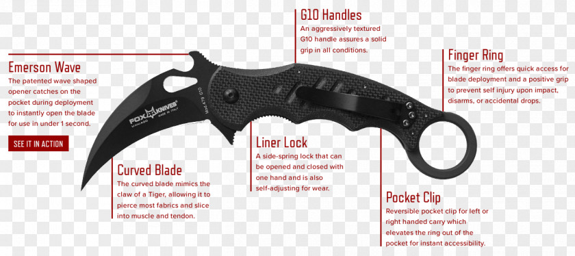 Gunshot Wounds Hunting & Survival Knives Knife Karambit Blade Emerson PNG