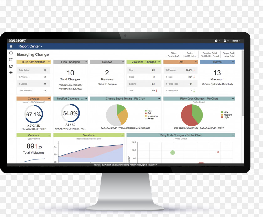 DTP Computer Monitors Software Parasoft Test Automation PNG