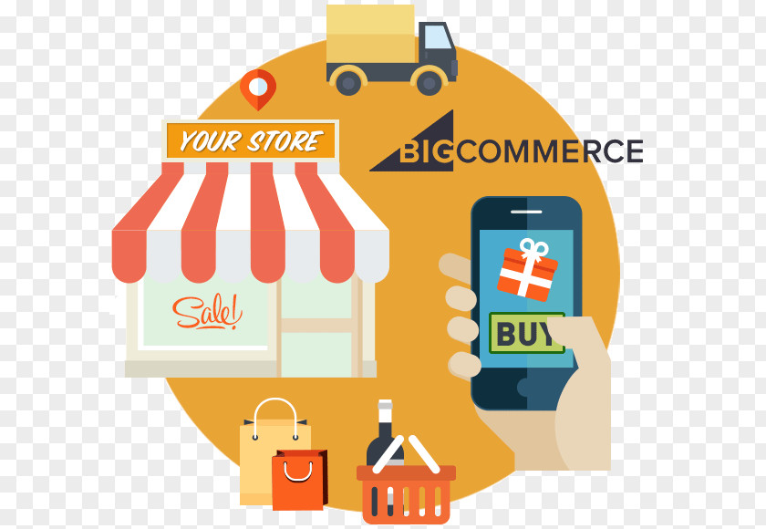 Abandonment Ecommerce Shopify E-commerce Drop Shipping Online Shopping Sales PNG