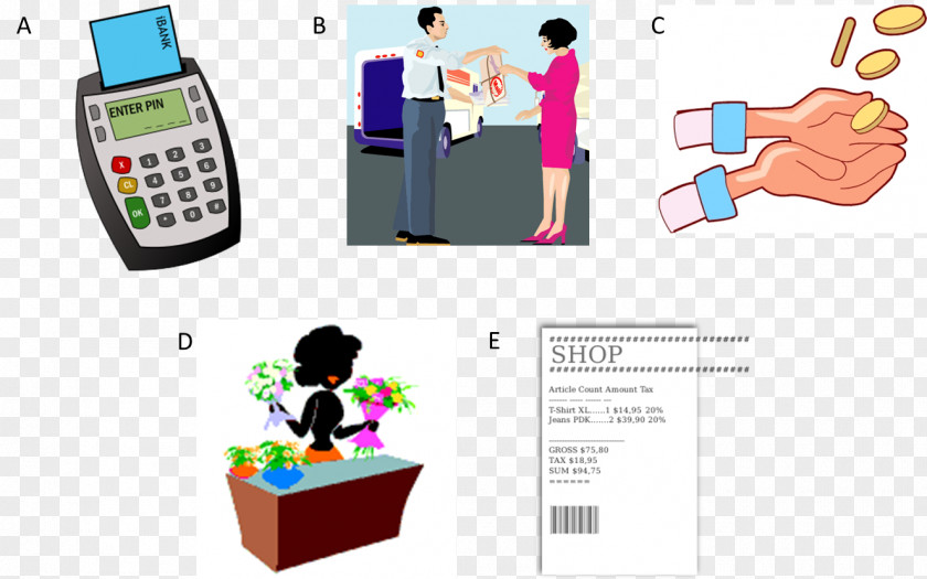 Supermarket Cartoon Shopping Vocabulary English As A Second Or Foreign Language Learning PNG