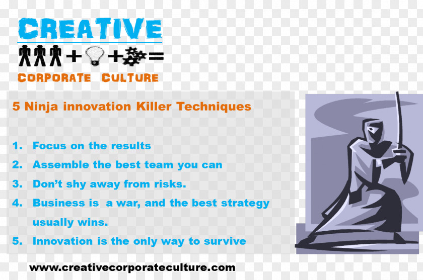 Organizational Culture Innovation Creativity Business Intrapreneurship PNG