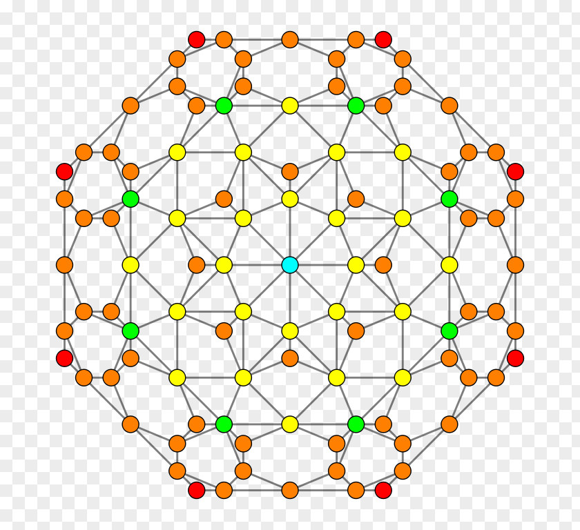 Cube Truncated 24-cells Uniform 4-polytope Rectified 24-cell PNG
